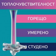Tommee Tippee Шише за хранене Anti-Colic Plus 0м+, 260 ml, 2 бр./оп. Tommee Tippee Шише за хранене Anti-Colic Plus 0м+, 260 ml, 2 бр./оп.